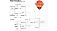 Arizona State Intermediate 50/70 Baseball Tournament Bracket