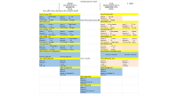 2023 West Region Intermediate Tournament